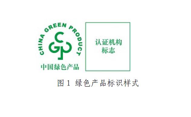 ?家具需要进行哪些绿色产品认证？